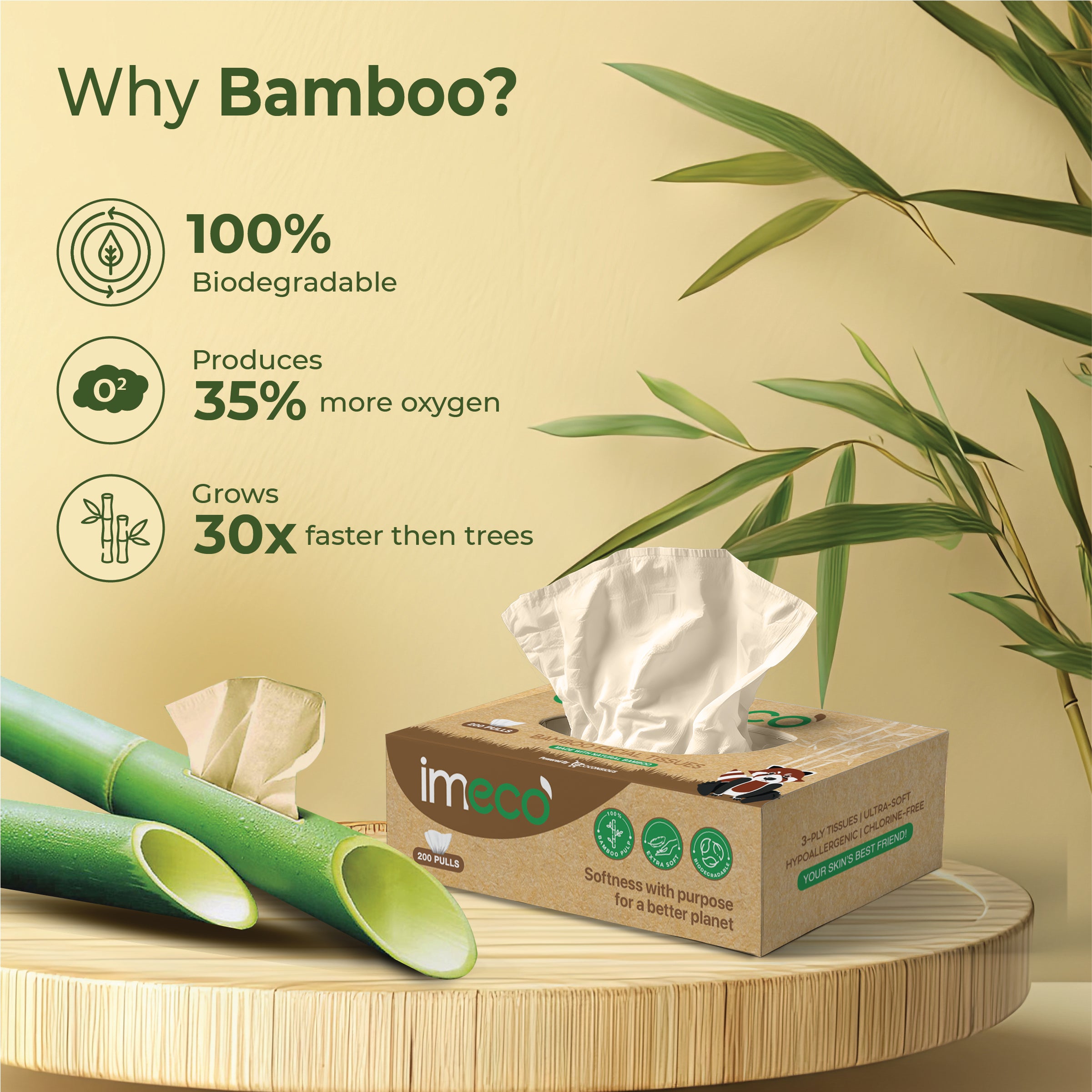 Comfort Corner Box – Bamboo Toilet Tissue + Bamboo Facial Tissue Box + Bamboo Pocket Tissues