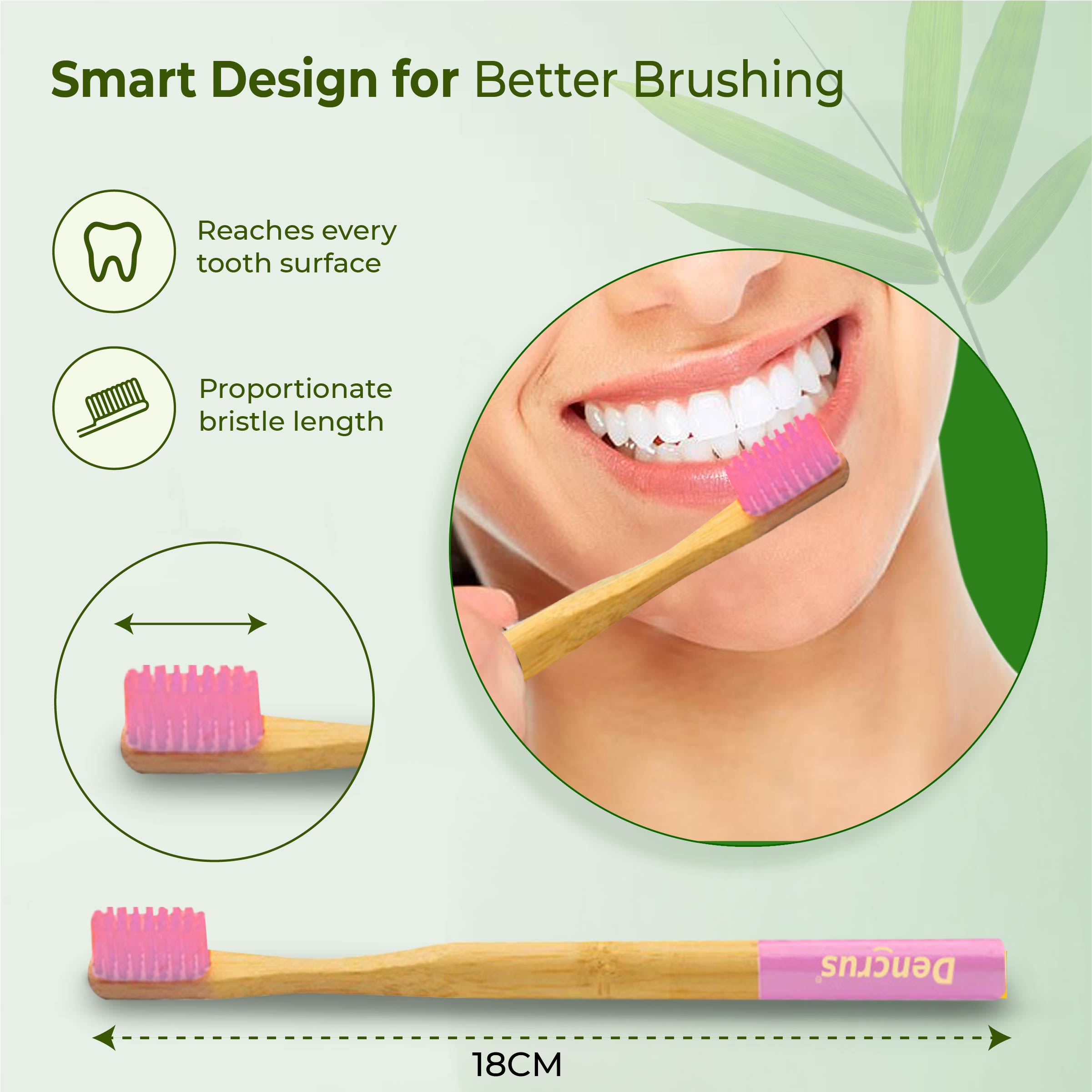 Fresh Carry Smile Kit – Tooth Tablets (Mint) + Bamboo Pocket Tissues + ORBY PLUS Toothbrush