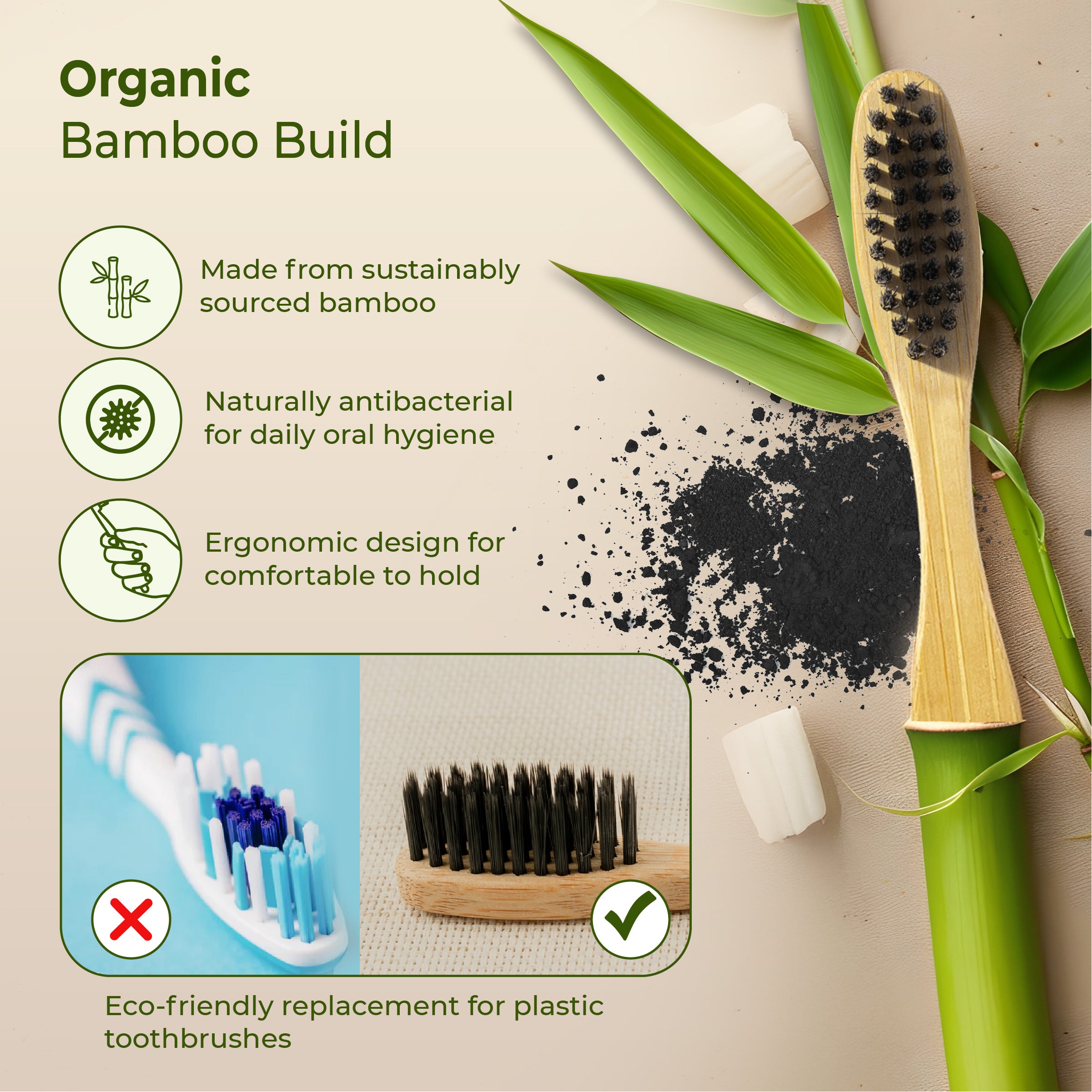 Natural Clean Bamboo Charcoal Toothbrush (Pack of 5) - Imeco India