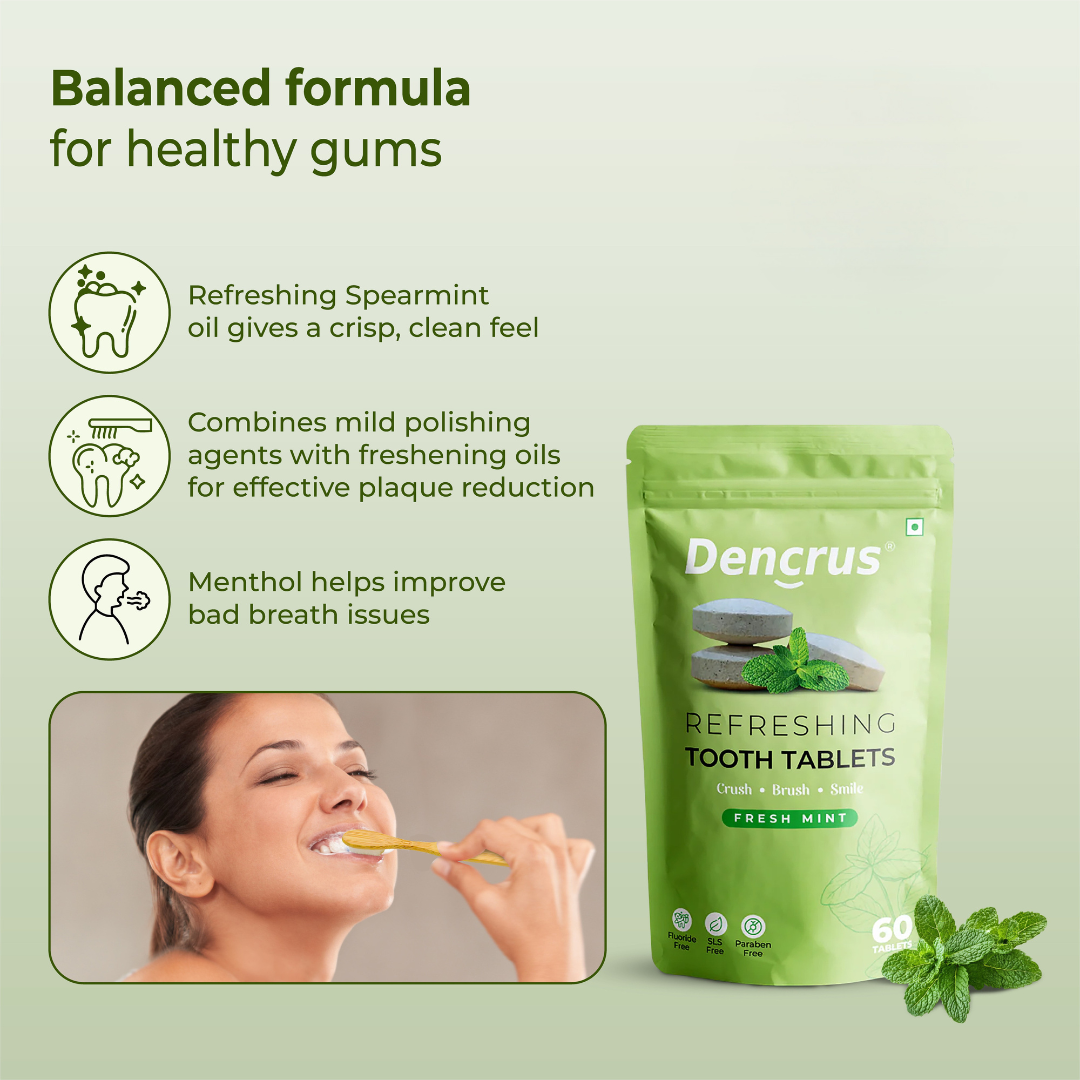 Fluoride-Free Mint Tooth Tablets