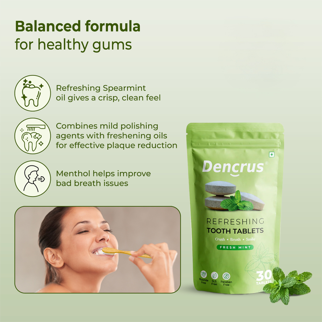 Fluoride-Free Mint Tooth Tablets