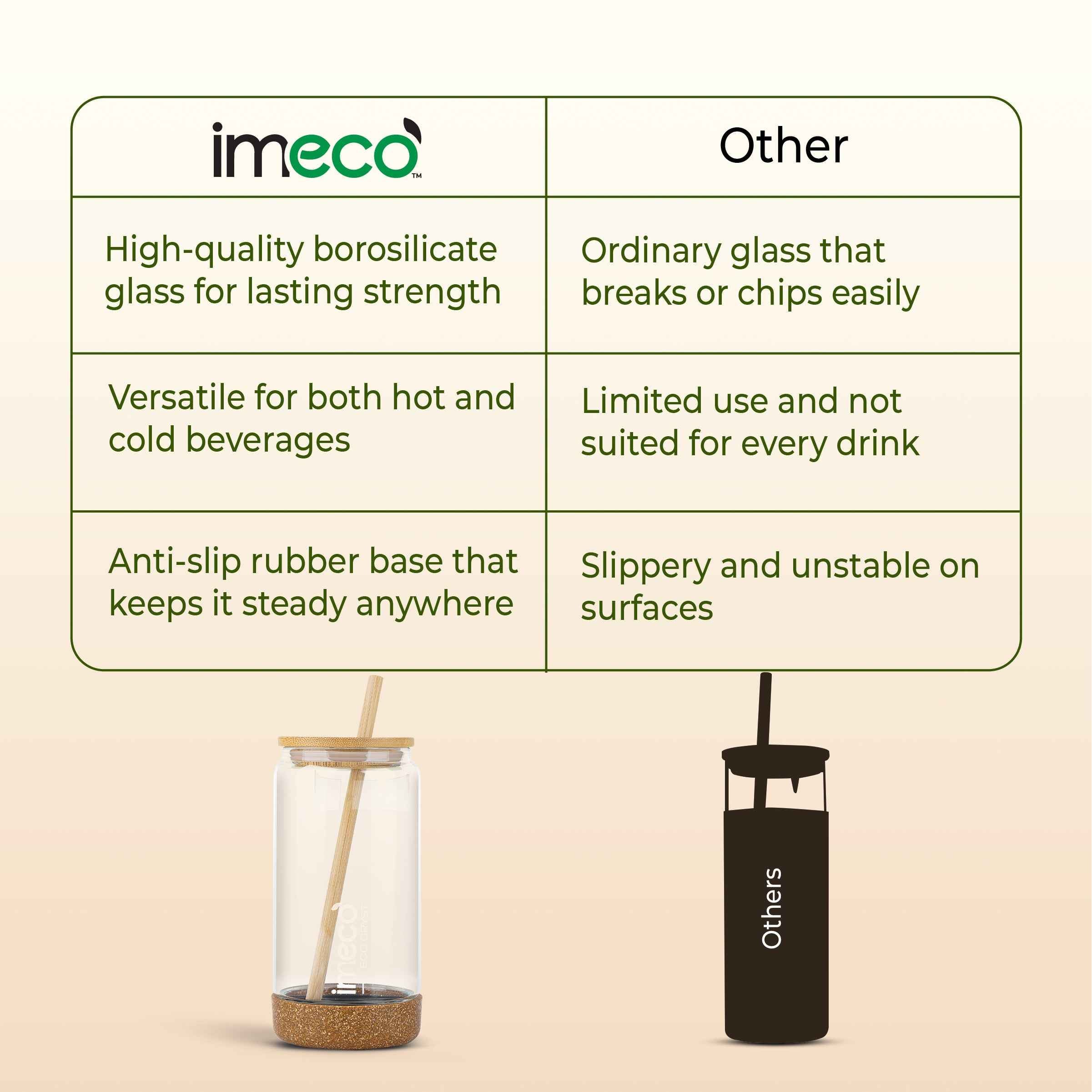 ECO CRYST Glass Sipper with Bamboo Lid & Straw (500 ml)