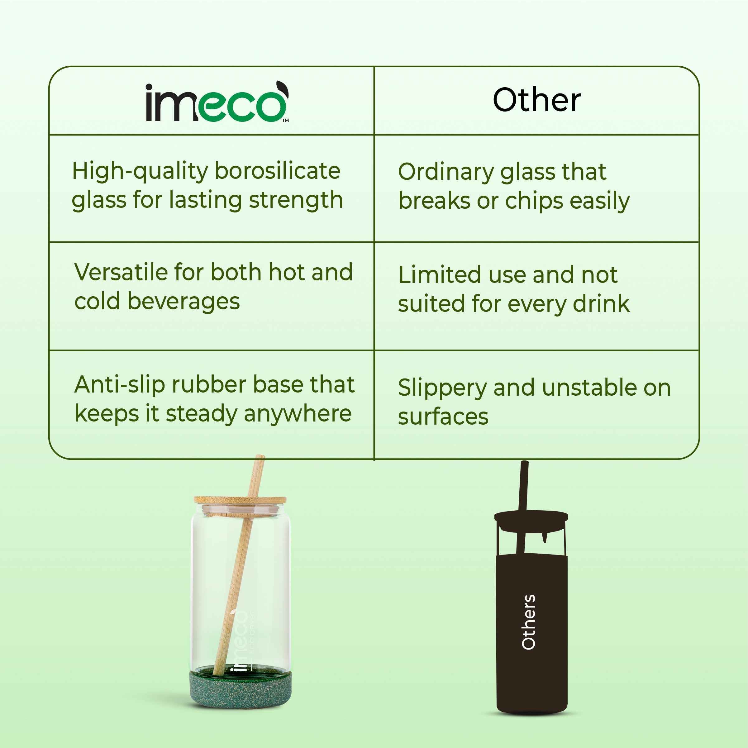 ECO CRYST Glass Sipper with Bamboo Lid & Straw (500 ml)
