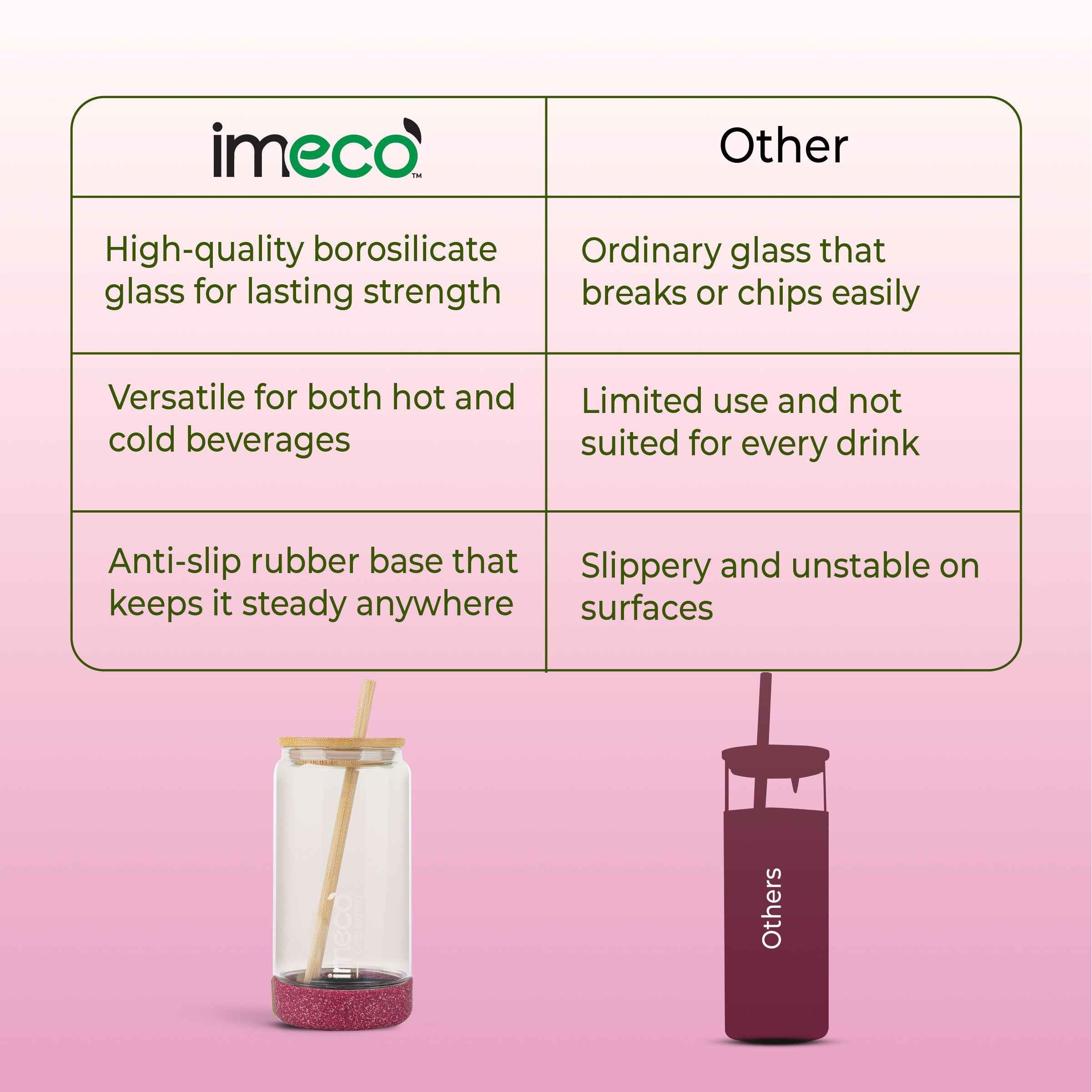 ECO CRYST Glass Sipper with Bamboo Lid & Straw (500 ml)