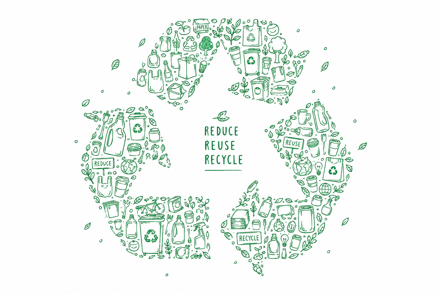 How to Practice the 7Rs of Sustainability in Your Daily Routine