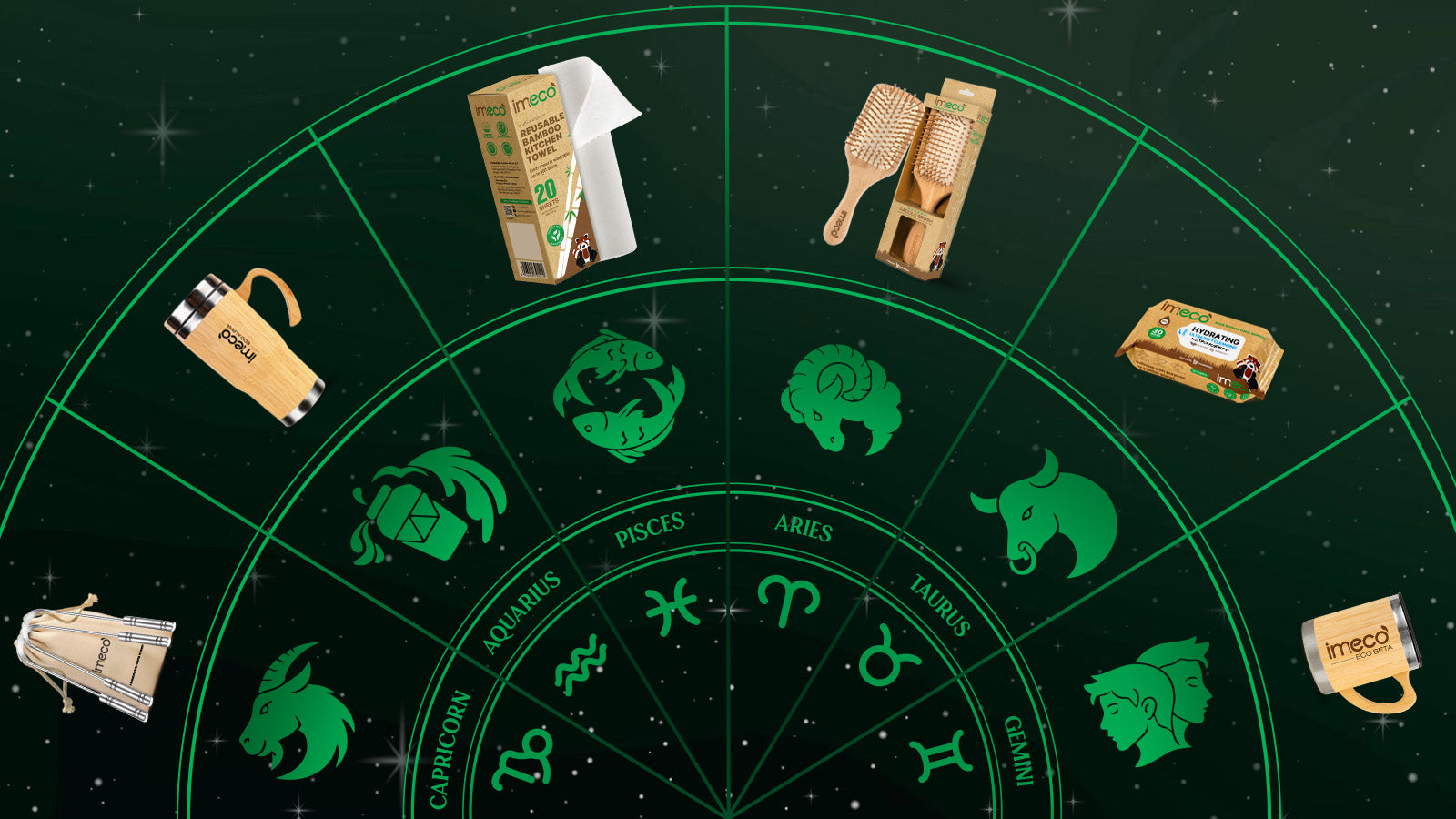 Zodiac Aesthetics: The One IMECO Essential You Need to Survive 2026 (Based on Your Sign)