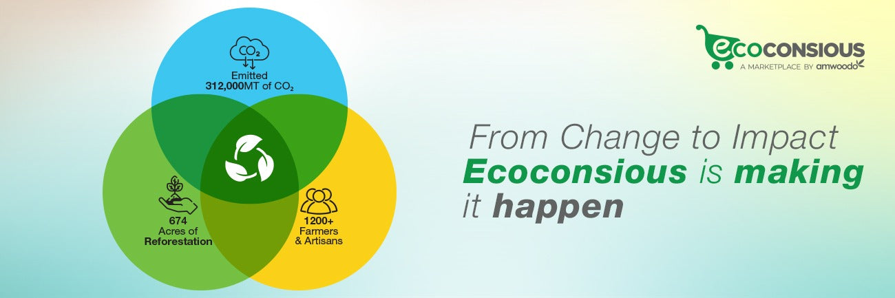 Eco With a Purpose - What Makes Ecoconsious Different From Other Sustainable Brands? - Imeco India