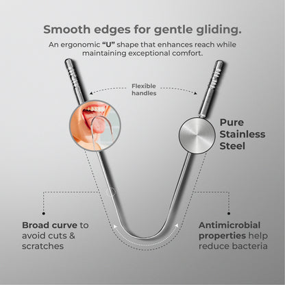 Stainless Steel Tongue Cleaner (Pack of 2)