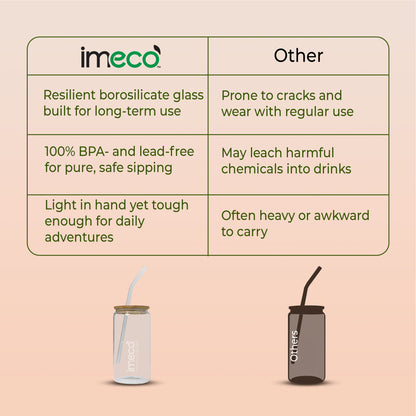 ECO JAR Glass Sipper with Bamboo Lid