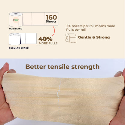Everyday Home Care – Bamboo Kitchen Towel + Bamboo Toilet Tissue + Bamboo Facial Tissue - Imeco India