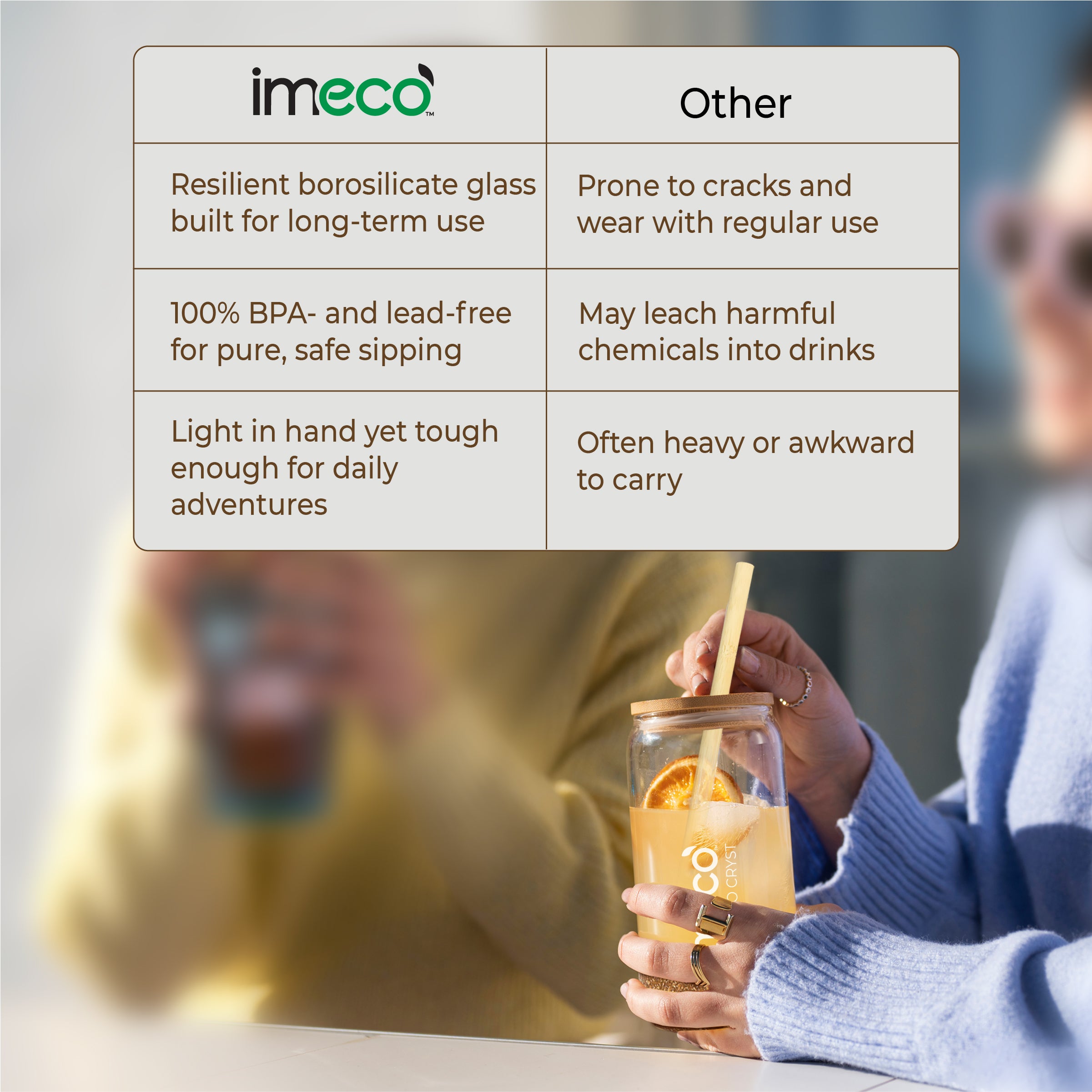 ECO JAR Glass Sipper with Bamboo Lid