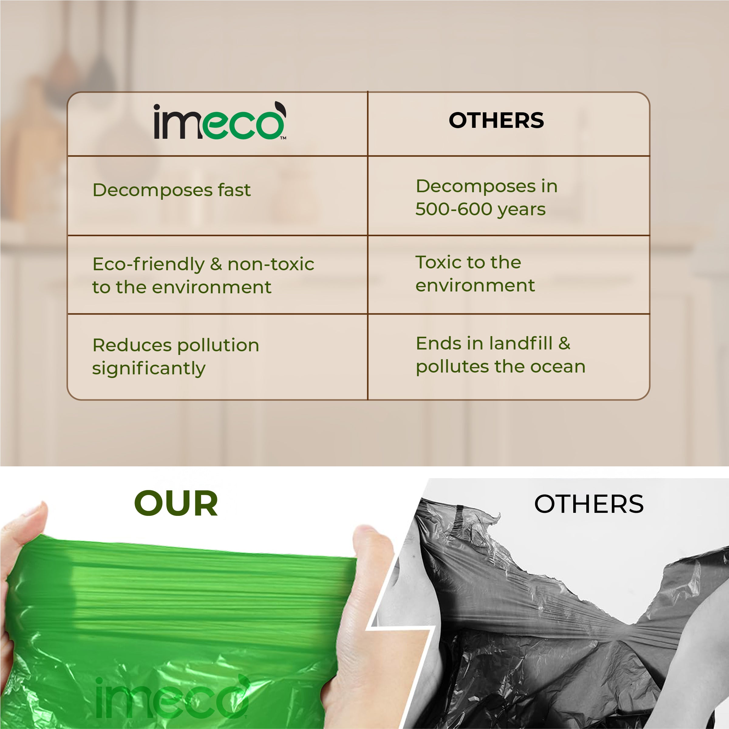 Leakproof Garbage Bags with Drawstring