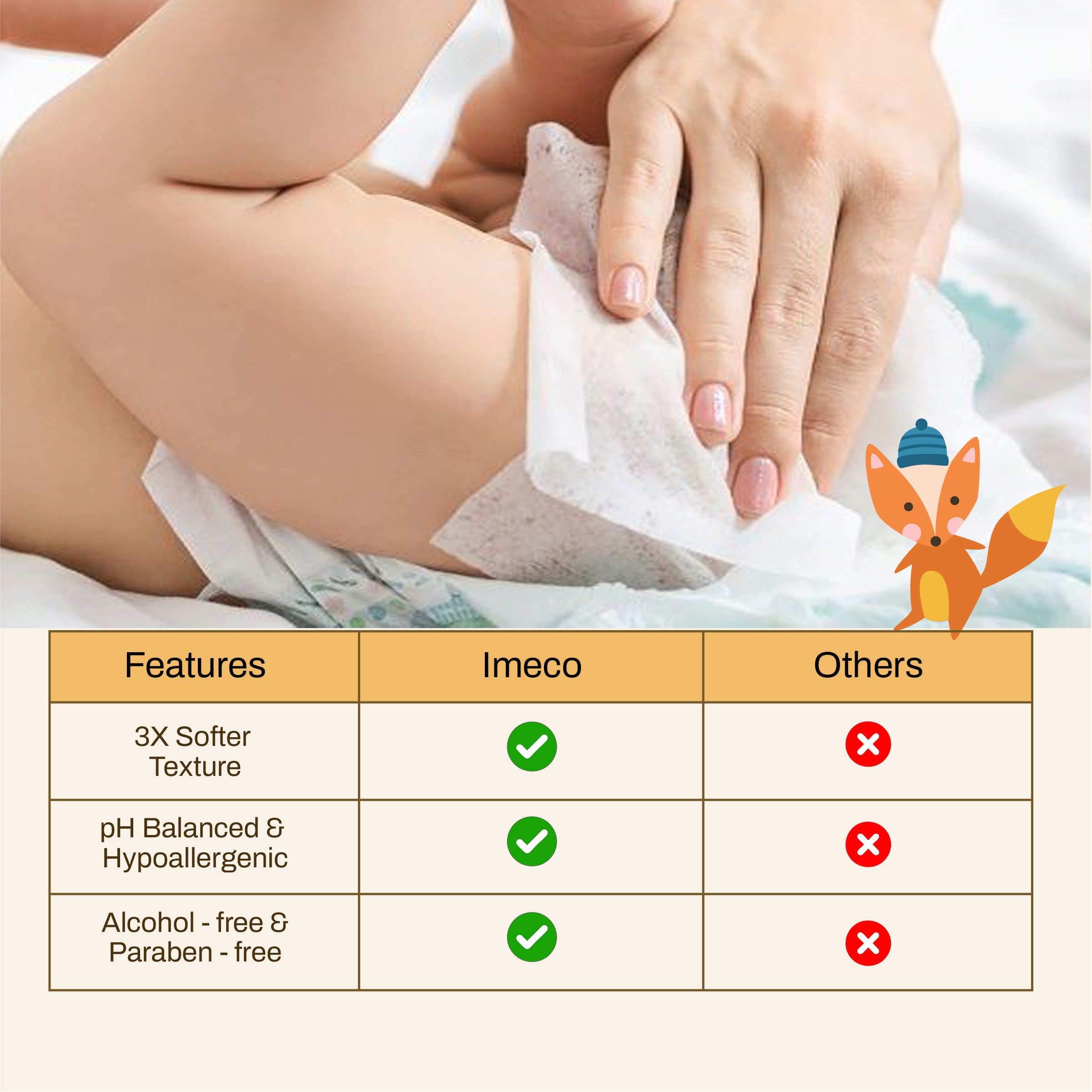 Baby Wet Wipes with Aloe Vera & Bamboo Pulp (72 Pulls)