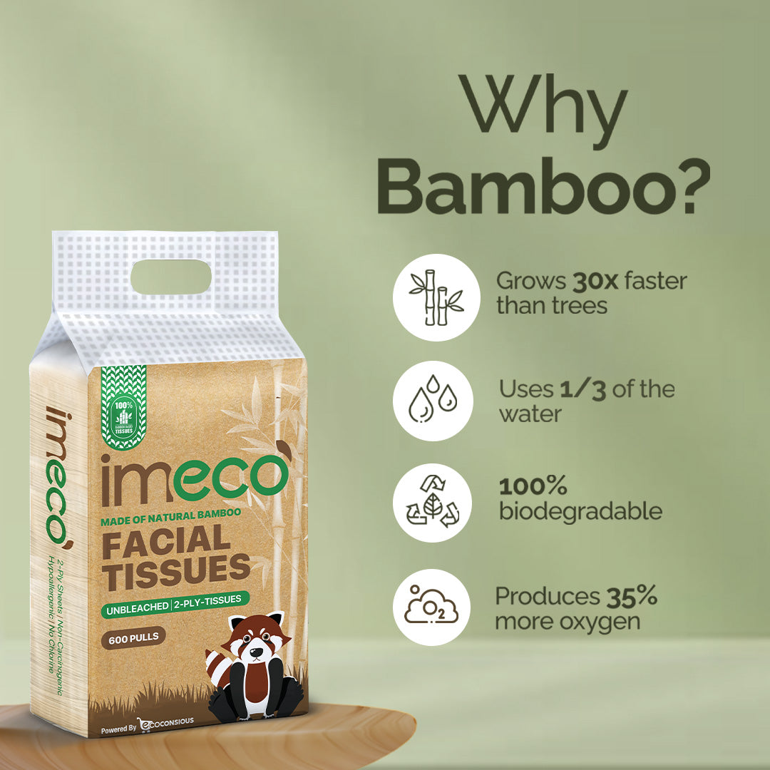 Ultra-Soft Bamboo Facial Tissues (200 Pulls, 3 Pack, Pack of 2) - Imeco India