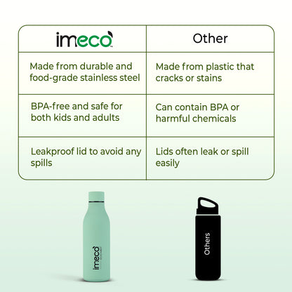 eco mist 