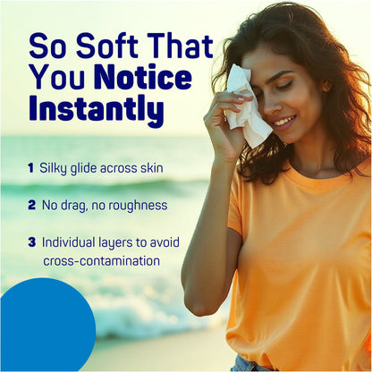 Good Habbit Facial Tissues – Extra Soft & 2 Ply - Imeco India