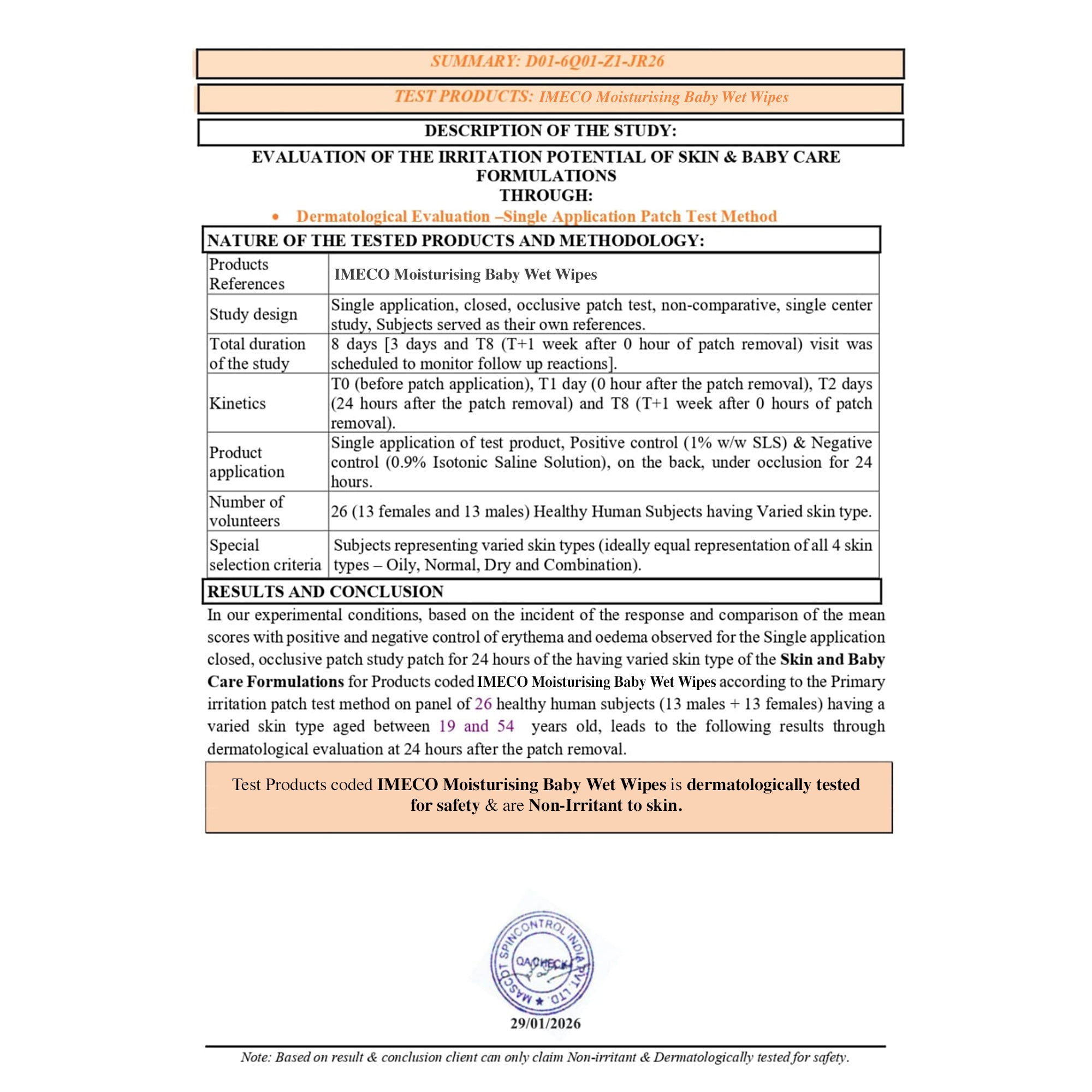 Lab Test Certificate showing the results