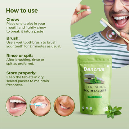 Fresh Carry Smile Kit – Tooth Tablets (Mint) + Bamboo Pocket Tissues + ORBY PLUS Toothbrush