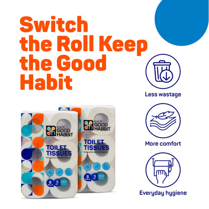 Good Habbit Toilet Tissues – Extra Soft & 3 Ply (160 Pulls) - Imeco India
