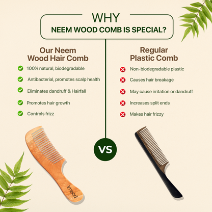 Neem Wood Dual-Tooth Comb & Wide-Tooth Comb with Free 1 Pocket Tissue Pack – Organic Care Combo